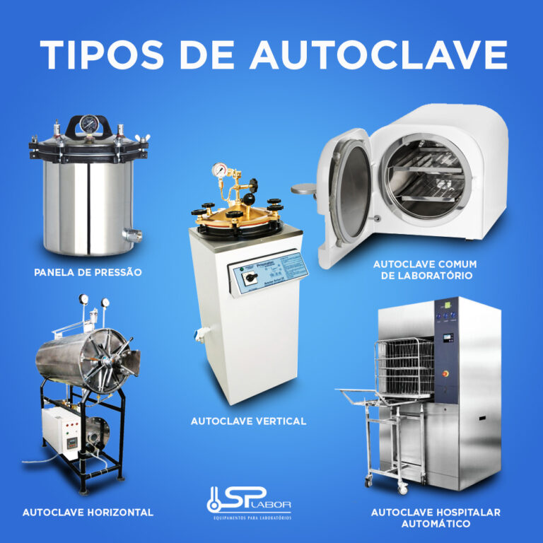 O Que Faz A Autoclave No Laboratório-Guia Do Comprador