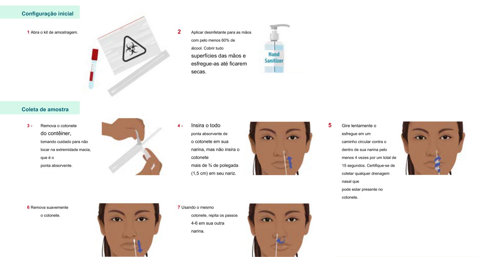 O uso do swab para teste do COVID SPLABOR Equipamentos para Laboratórios